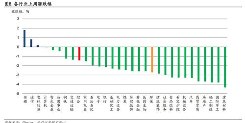 國務院推動空氣質量改善，環保產業迎來新機遇